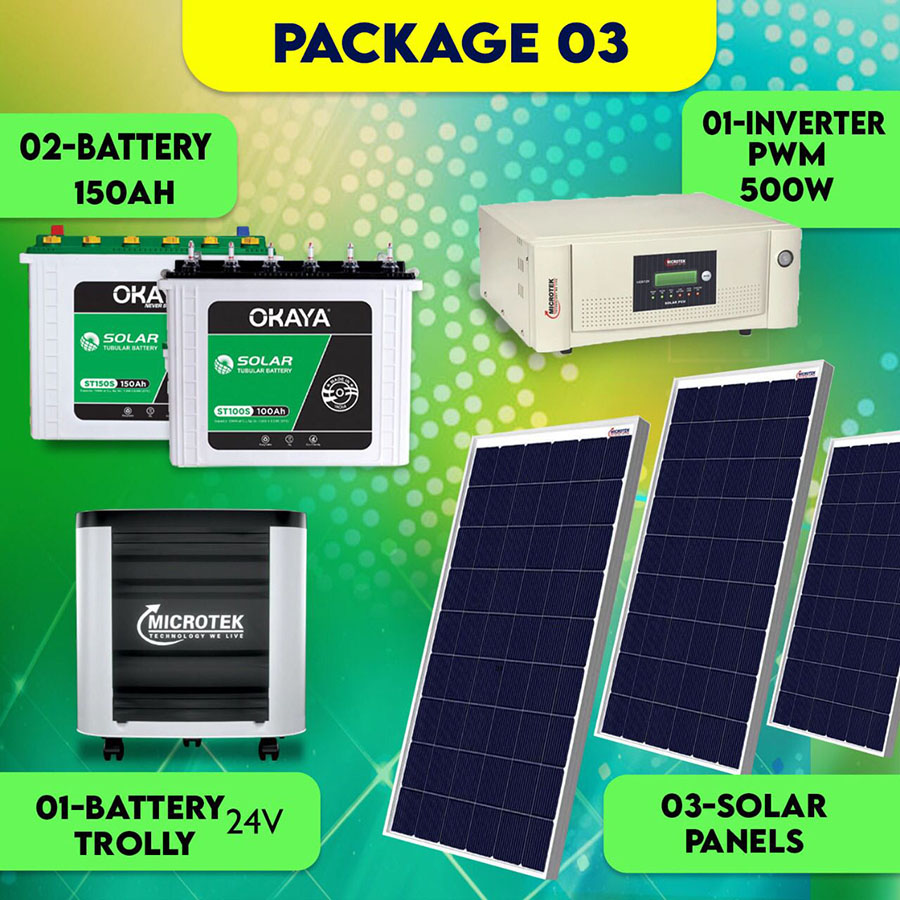 Package No 03