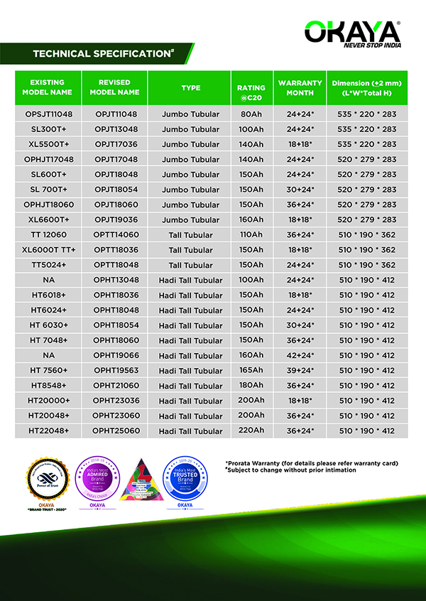 Okaya Inverter Tubular Battery OPHT23060 (200AH)