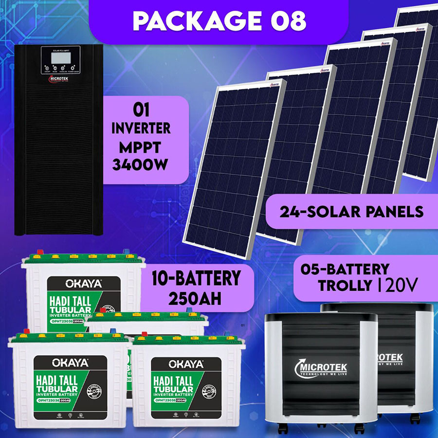 Package No 08