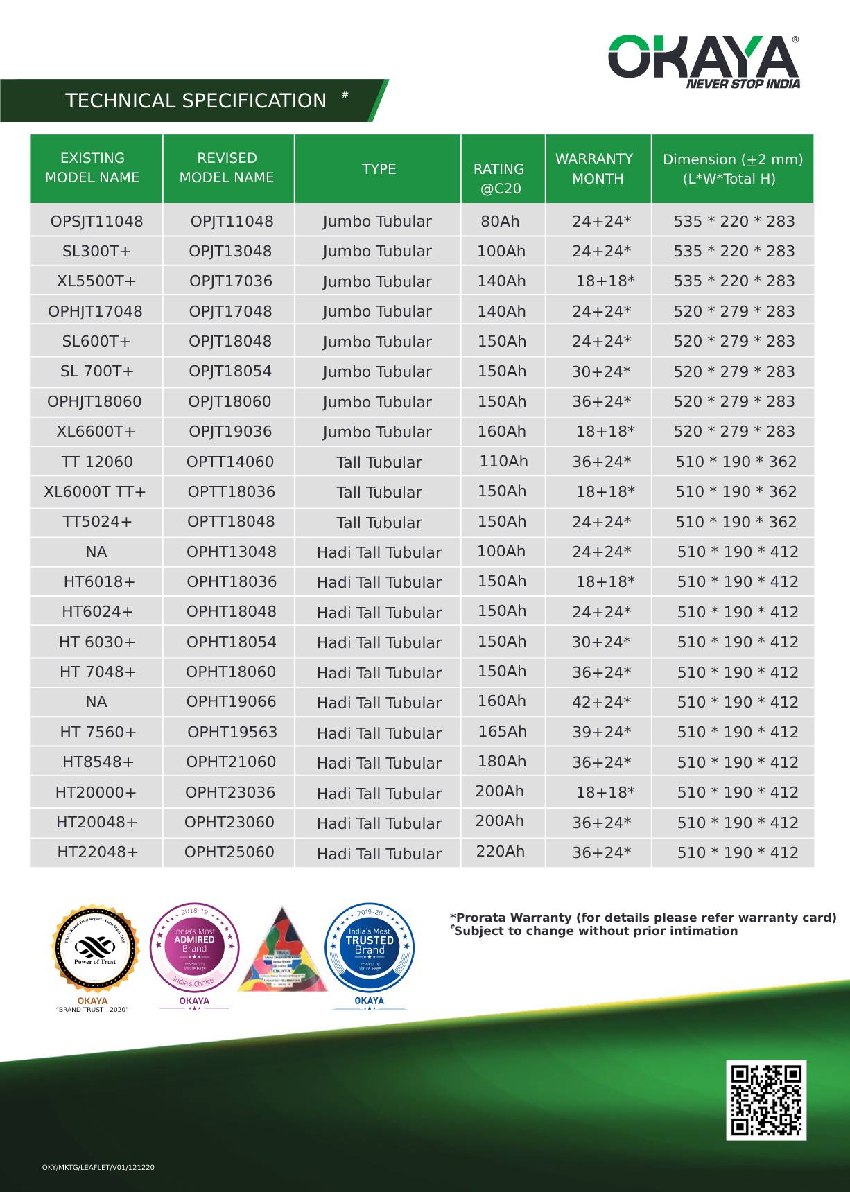 Okaya Inverter Tubular Battery -OPHT18060  (150 AH)
